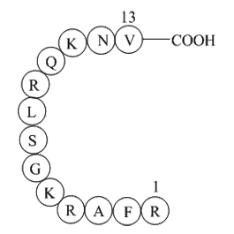[Ser25] Protein Kinase C (19-31) Chemical Structure