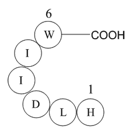 Ac-Endothelin-1 (16-21), human Chemical Structure