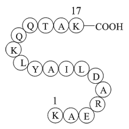 Cytochrome c - pigeon (88-104) Chemical Structure
